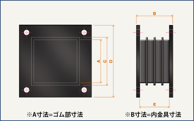 免震ゴム（規格品）寸法図