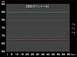 寸法図