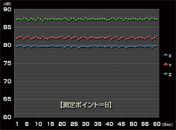 寸法図