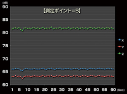 寸法図